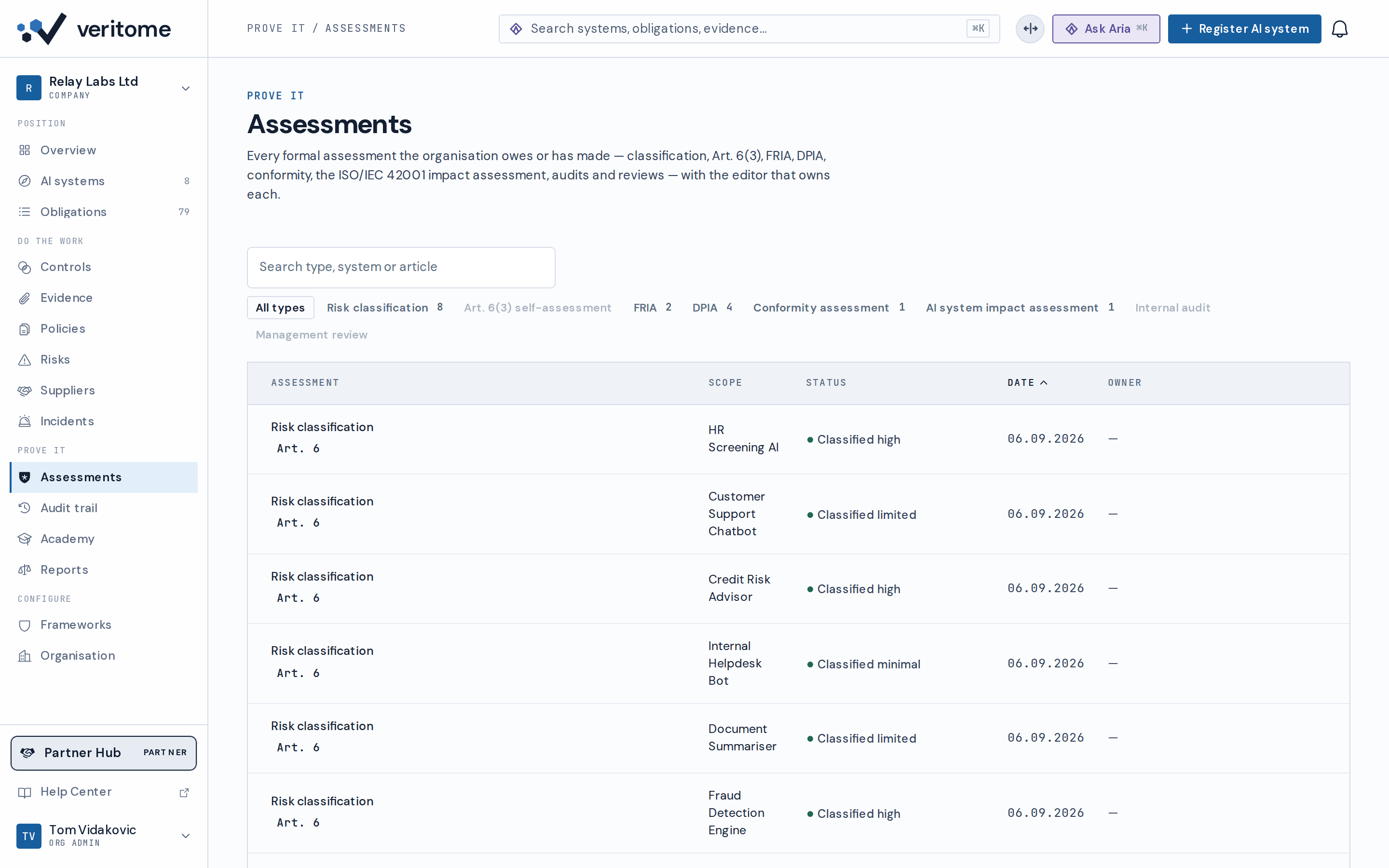 Veritome assessments — FRIA, DPIA and conformity assessments per system, with their status and sealed reports